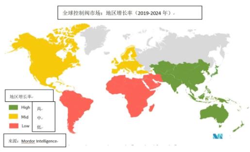 市場報(bào)告：2021-2026間控制閥市場市場增長趨勢、后疫情影響影響及未來預(yù)期