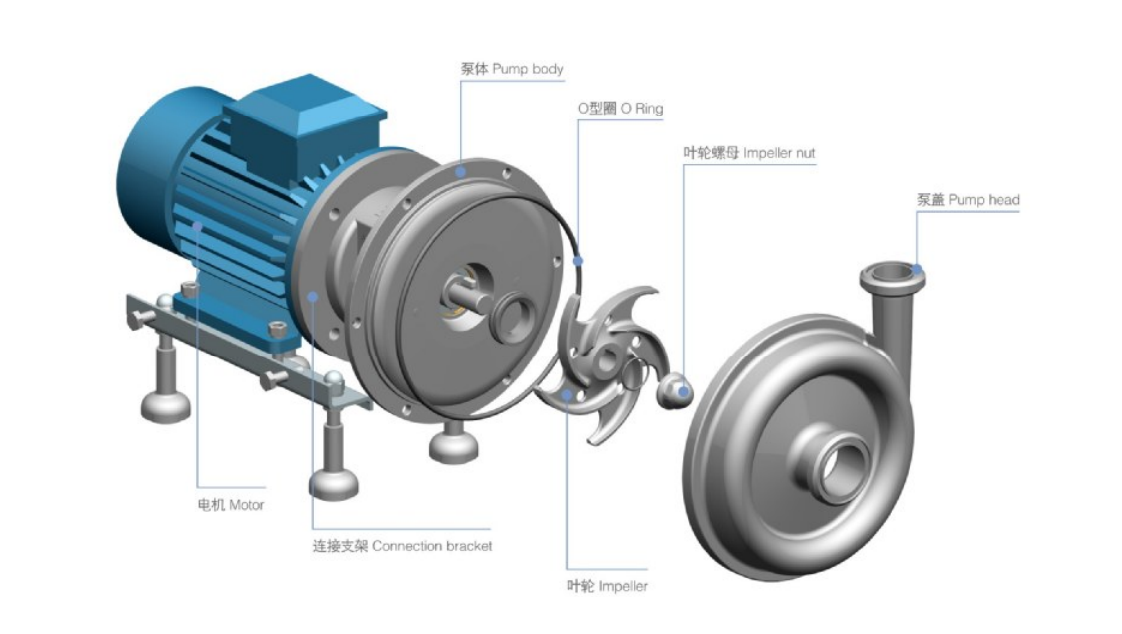 離心泵如何選型 及注意事項(xiàng)