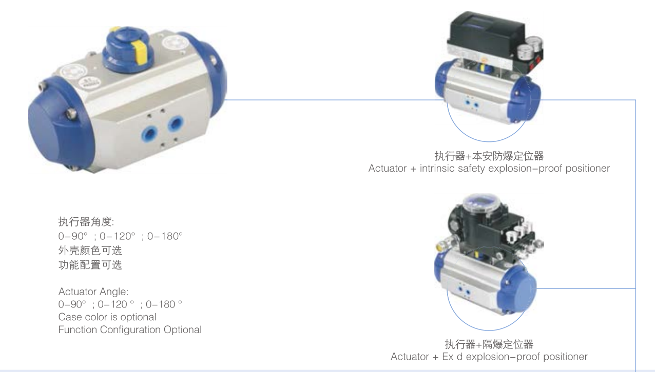 氣動(dòng)球閥有哪些部件組成及其各自的作用